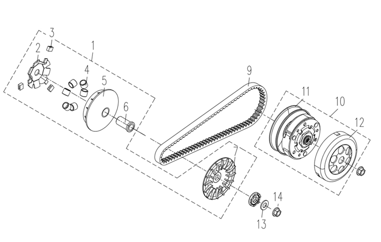 Variatorrem - Främre variator - Bakre variator