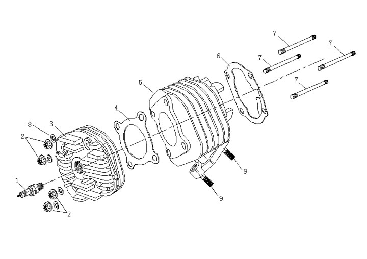 Topplock - Cylinder - Tändstift