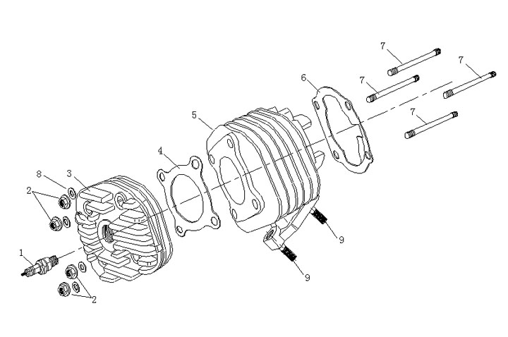 Topplock - Cylinder - Tändstift