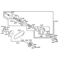 Variator - Variatorrem