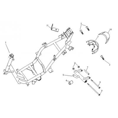 Ram - Motorfäste