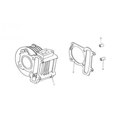 Cylinder