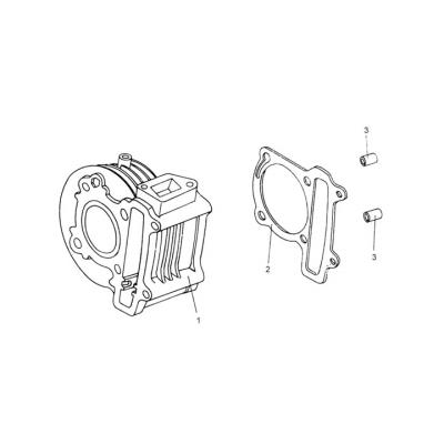 Cylinder