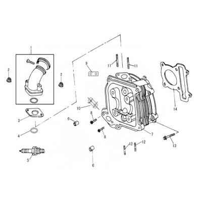 Topplock - Insug - Tändstift