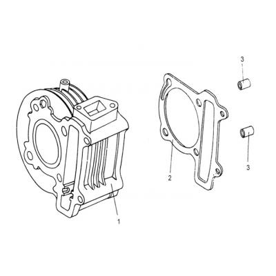 Cylinder