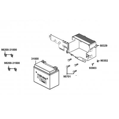 Batteri - Säkringar - Batterilåda