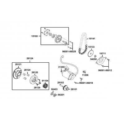 Startmotor - Oljepump