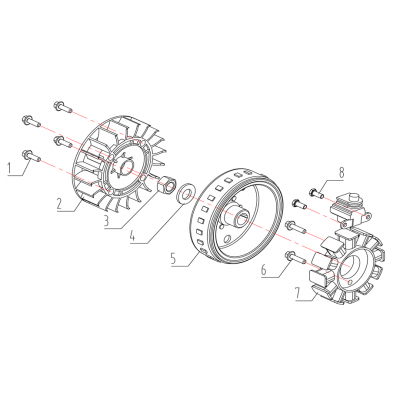 Stator - Svänghjul - Fläkt