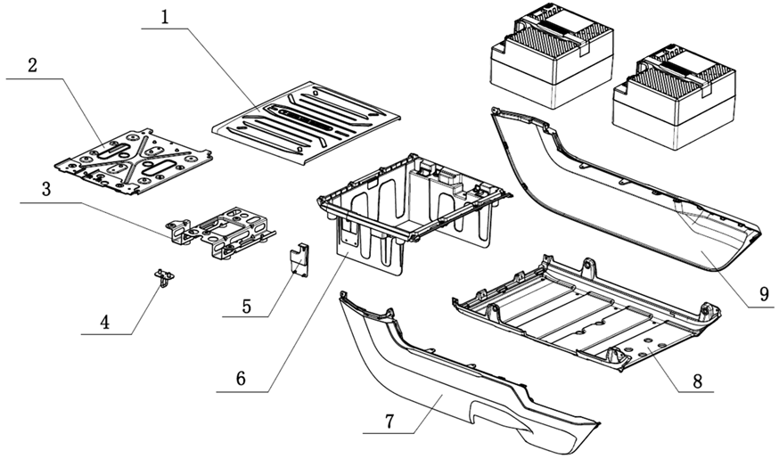 Undergolv - Batterilåda - Batterilucka - Batteri
